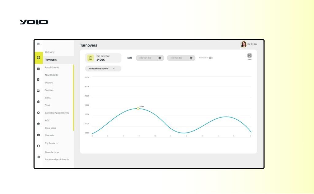 Yolo online booking system for cosmetic clinic features