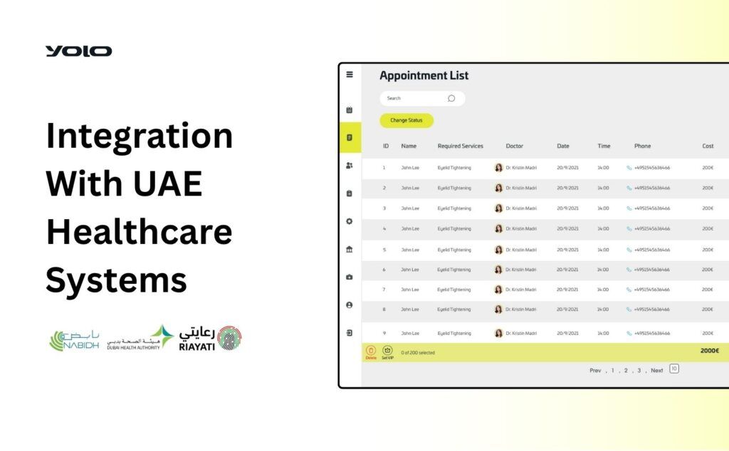 cosmetic clinic analytics software